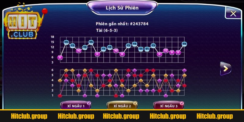 Cách Đọc Cầu Tài Xỉu Hitclub Cực Chuẩn Giúp Tăng Tỷ Lệ Thắng 1 Giới thiệu cơ bản về cách đọc cầu tài xỉu Hitclub