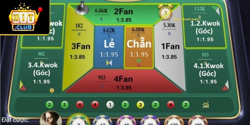 Luật chơi Fan Tan Hitclub dành cho người mới